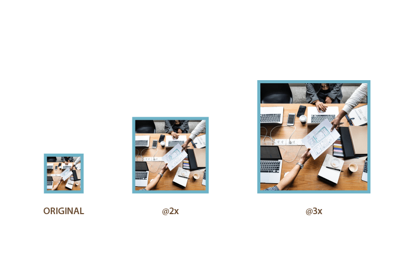 original image, 2x, 3x image comparison with zoom in of image quality
