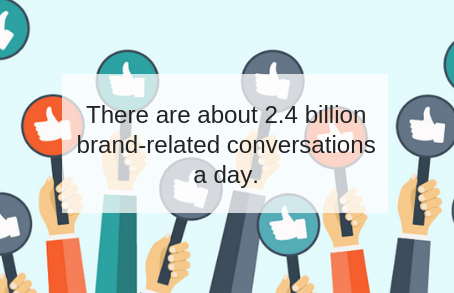 a group of arms holding a thumbs up sign with the words "there are about 2.4 billion brand-related conversations a day