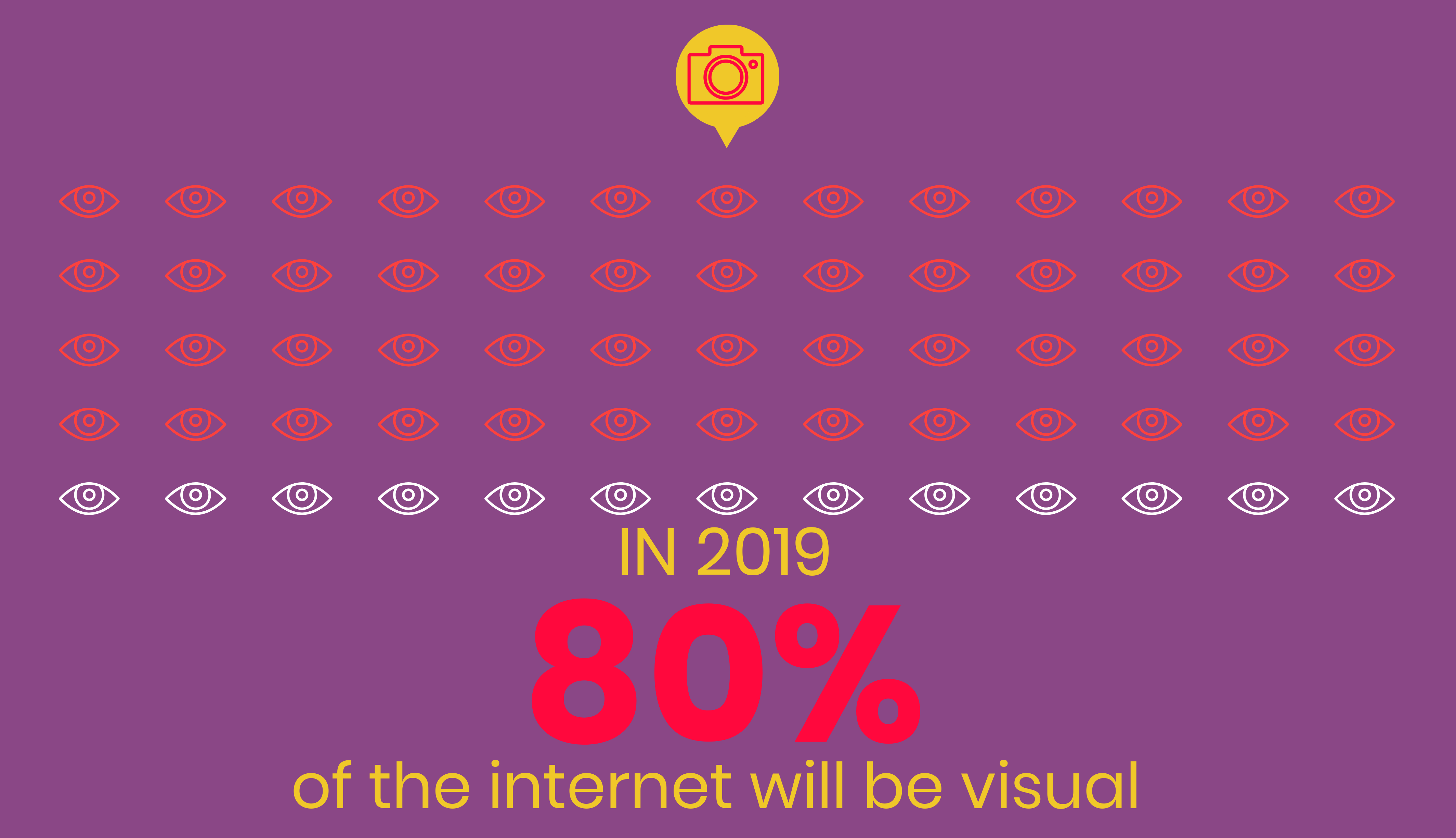 SEO Tips for 2019 - 80%25 Internet Content Visual
