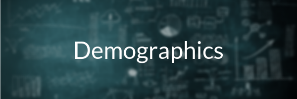 Cohort Analysis