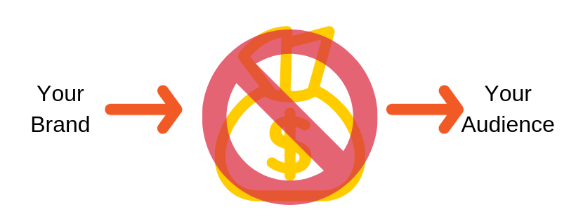 email marketing mistakes : no value