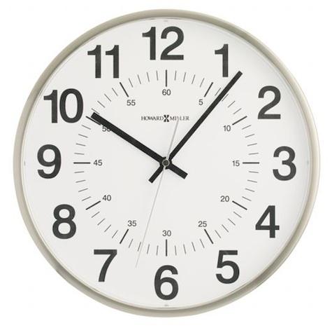 email marketing challenges : time