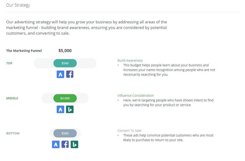proposal generator tool WordStream 