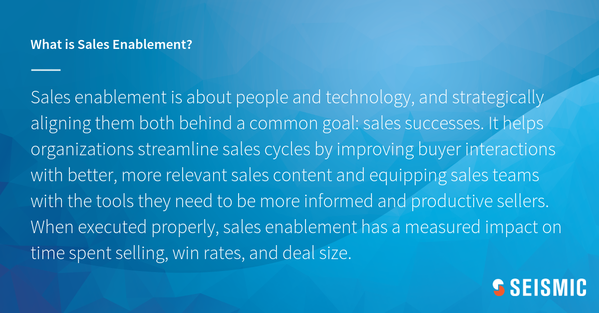 sales enablement defined