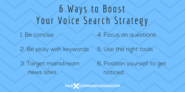 6 Ways to Boost Your Voice Search Strategy