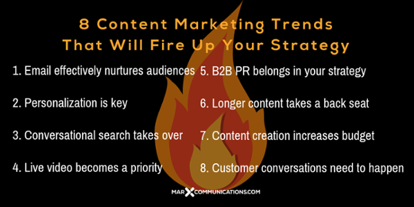 8 Content Marketing Trends That Will Fire Up Your Strategy