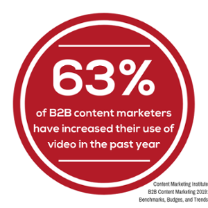 Content Marketing Institute B2B Content Marketing 2019_ Benchmarks, Budges, and Trends