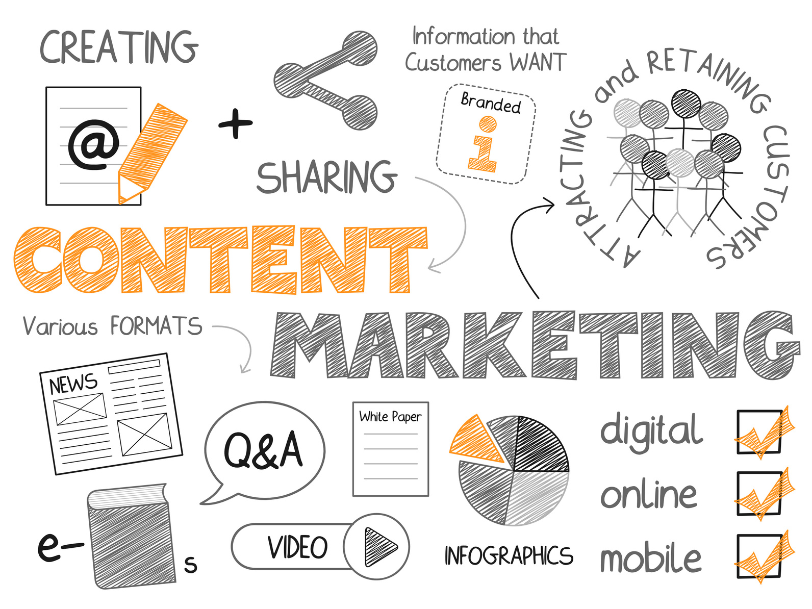 Content Marketing for Business 2019 - Calendar Template