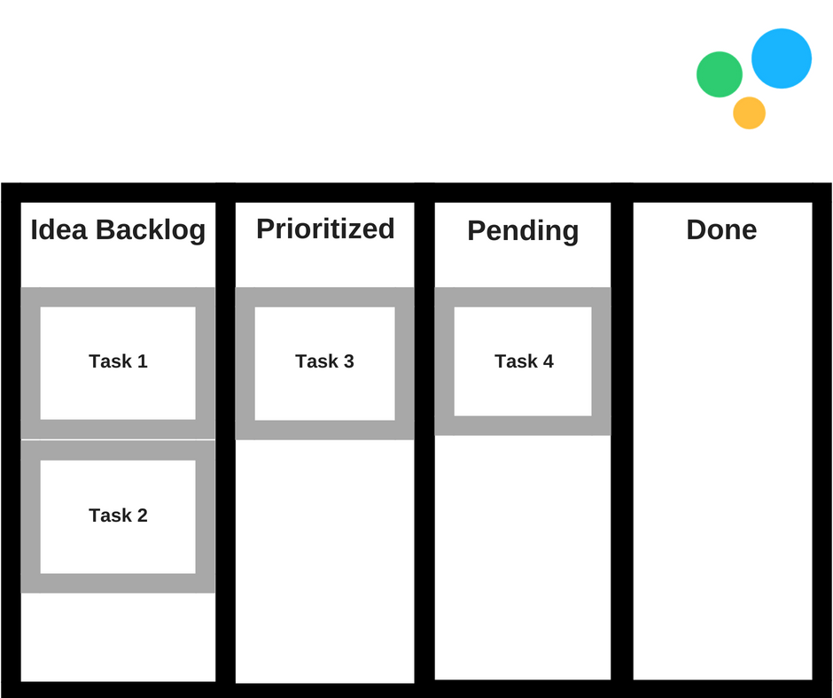 Kanban