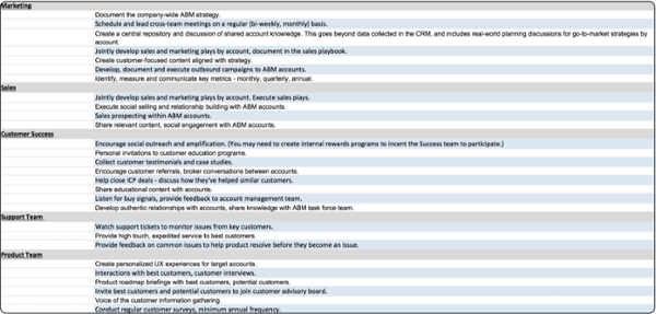 Worksheet_E