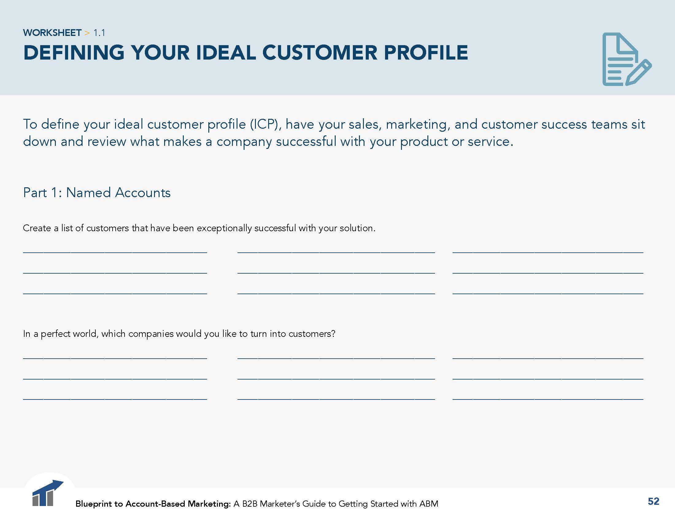 Defining your ideal customer profile for ABM