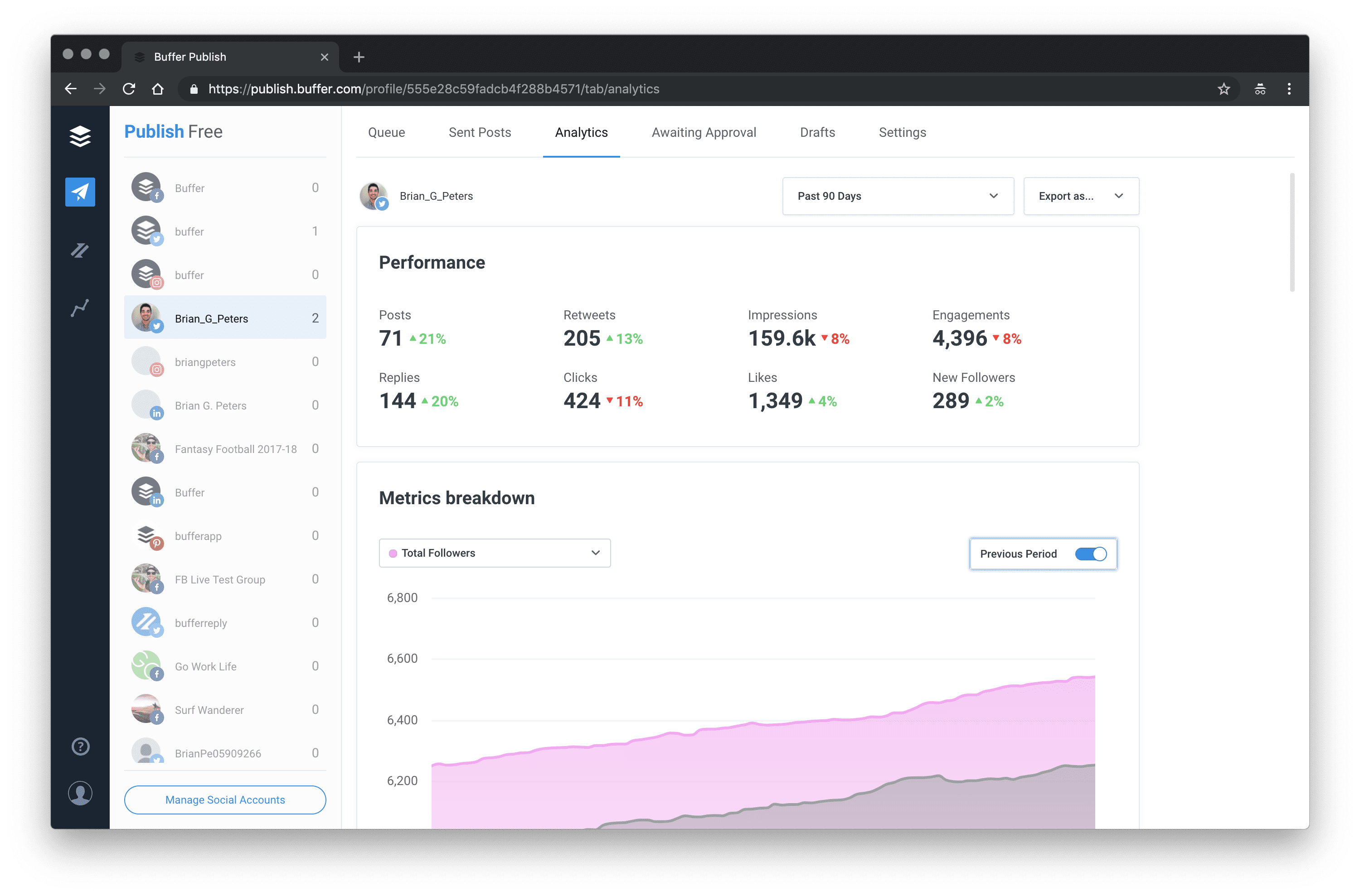 Social Media Tools: Buffer