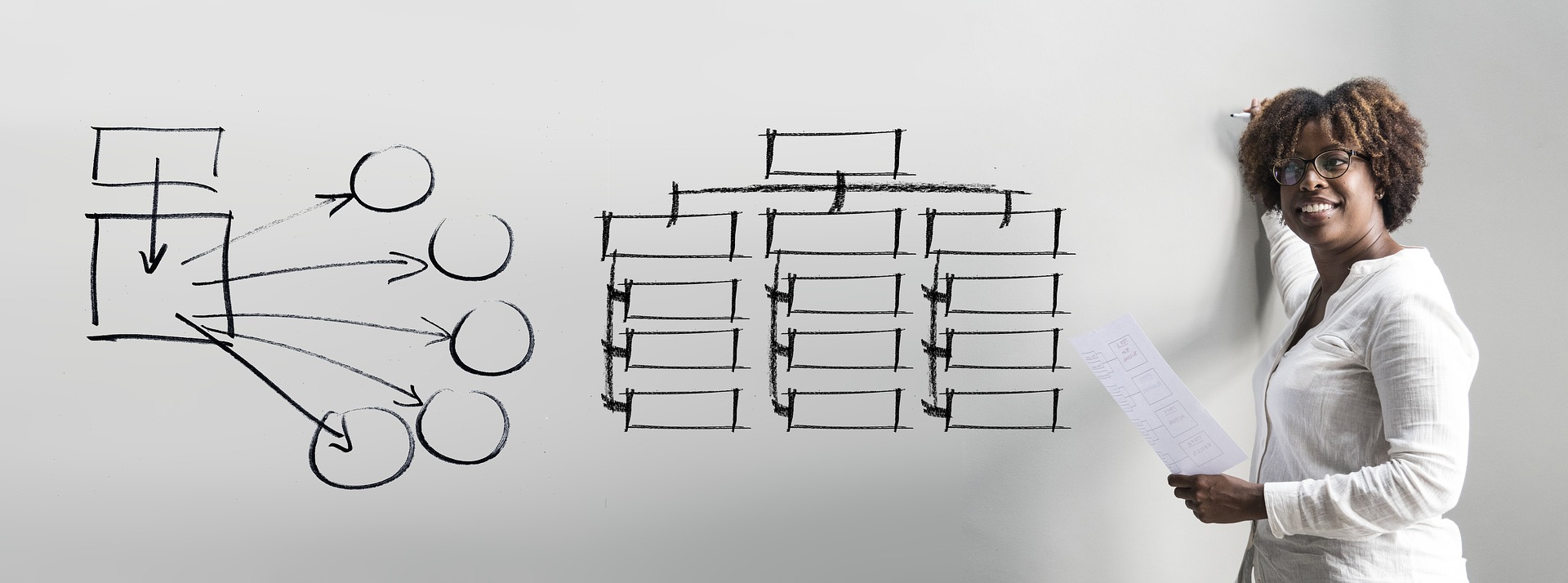 How to Structure Your Day for Productivity