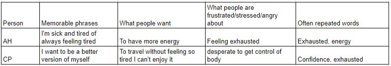spreadsheet with voice of customer research