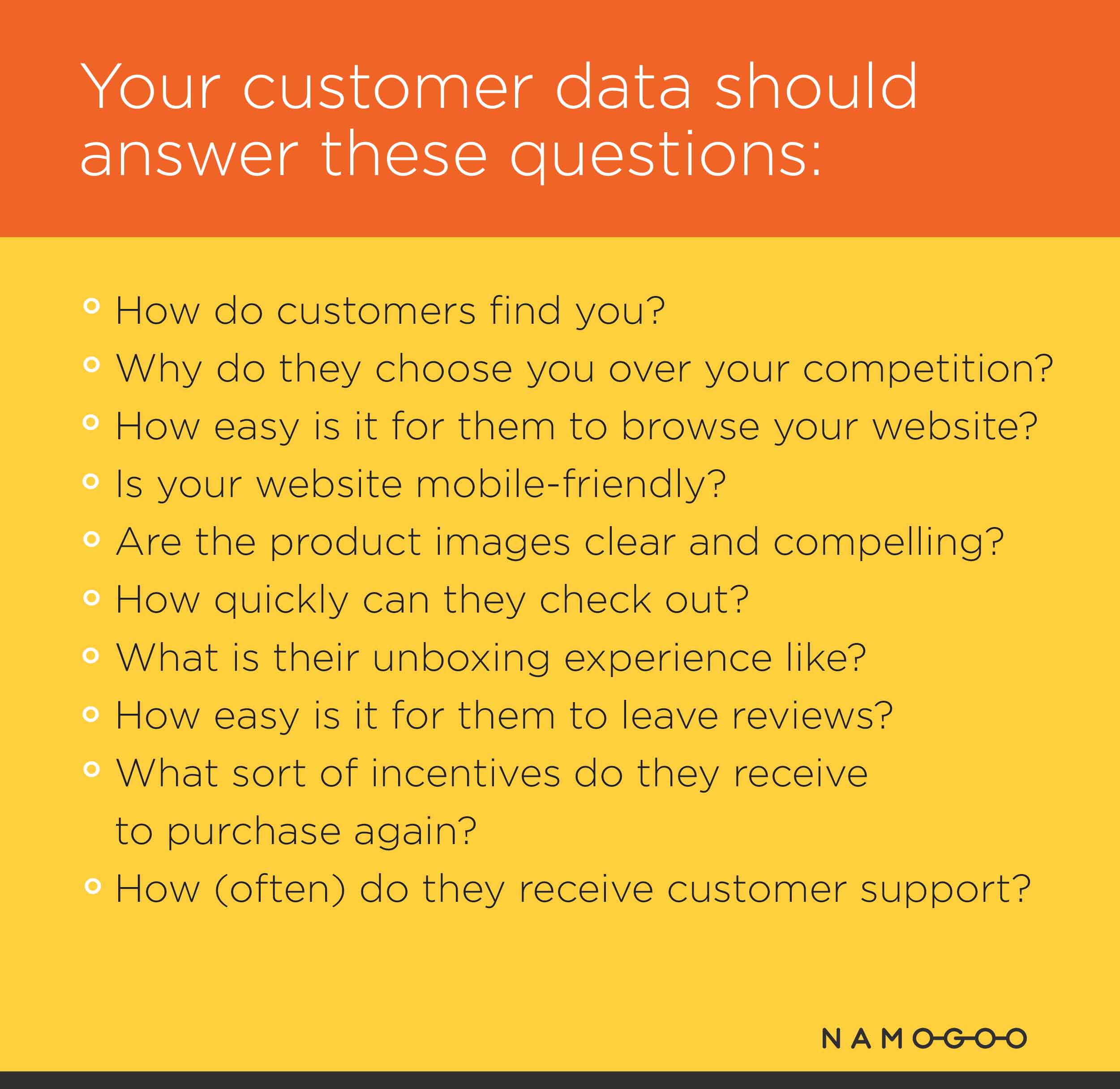 ecommerce customer data should answer these questions