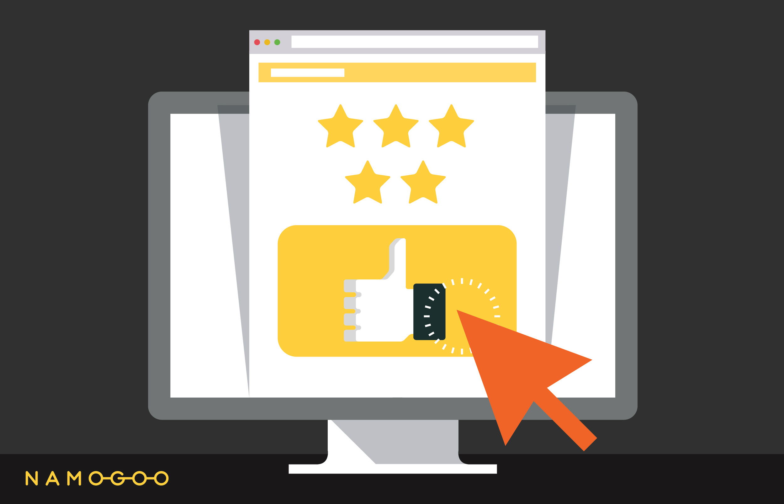 ecommerce customer reviews