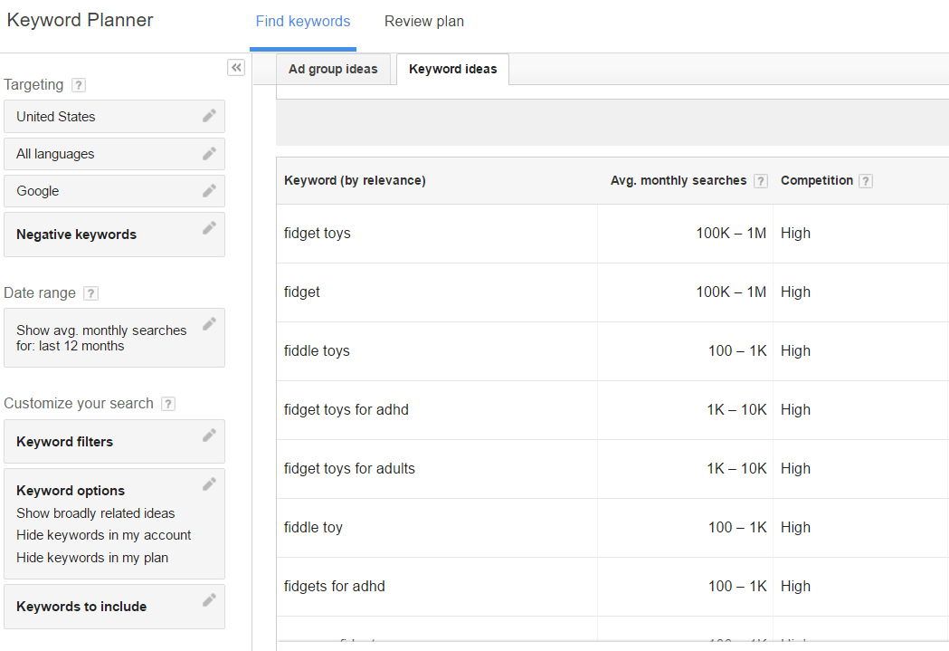 best keyword planner, google 
