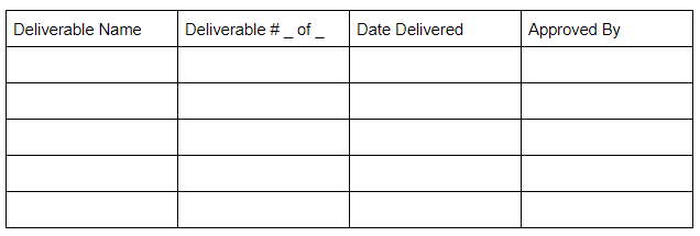 table project deliverables