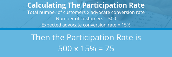 calculating the participation rate for your referral program formula