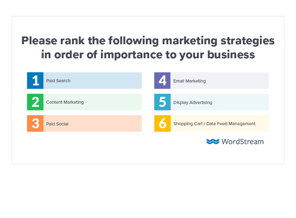 Online Advertising Landscape 2019 Marketing Strategy