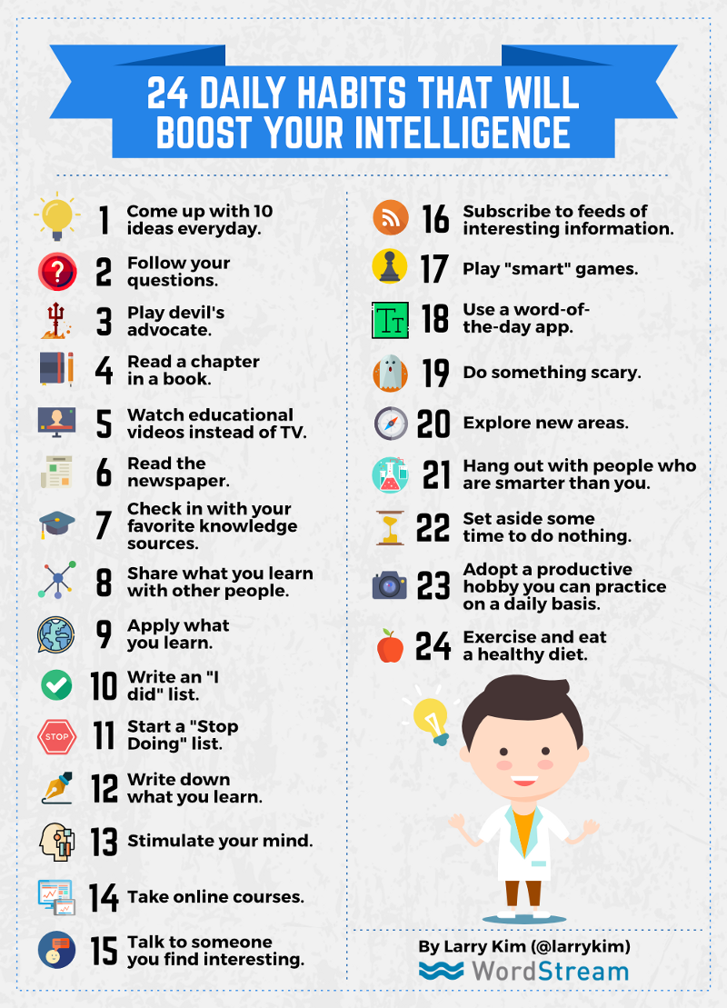 These 24 Daily Habits Will Make You Smarter Infographic