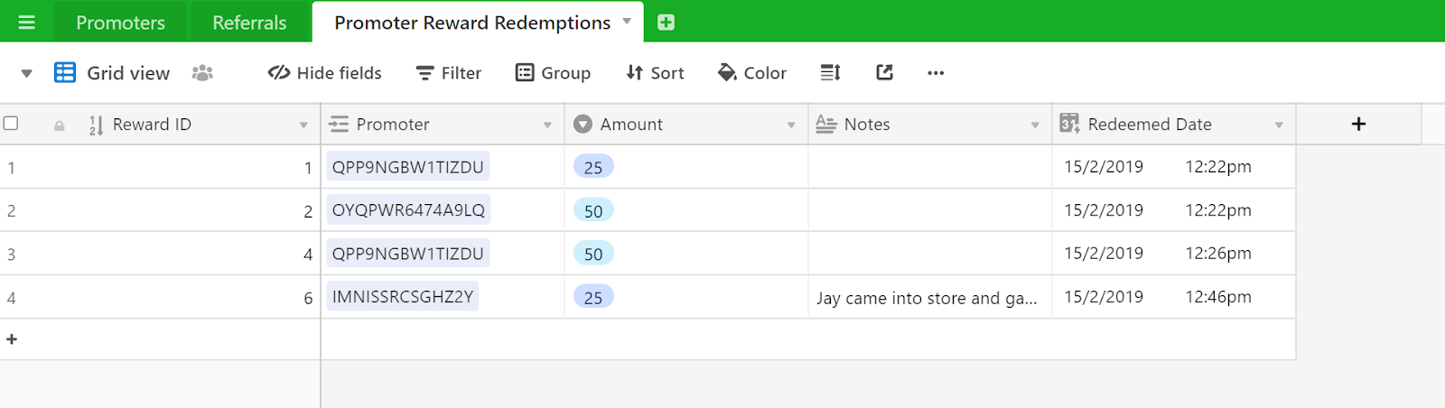 Referral Tracking Promoter Reward Redemptions. showing how much the promoter redeemed and when and what time they redeemed their reward Airtable