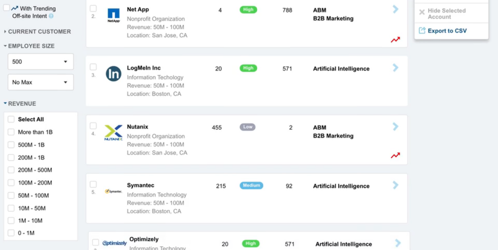 demandbase abm account identification