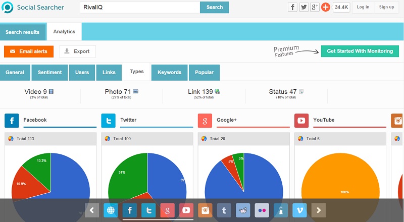 Analytics tools. Social Searcher. Social search.