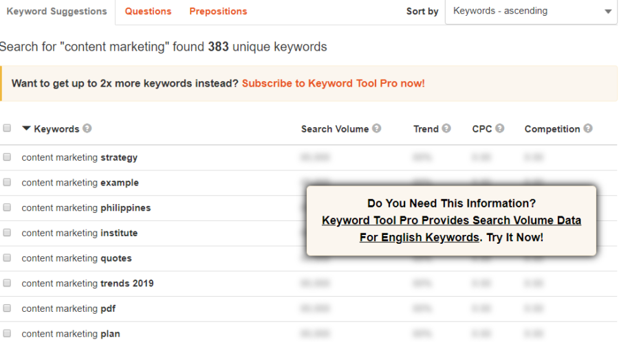 keyword tool