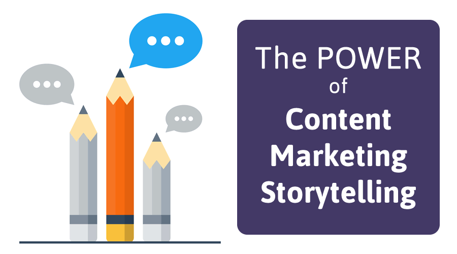 The Power of Content Marketing Storytelling