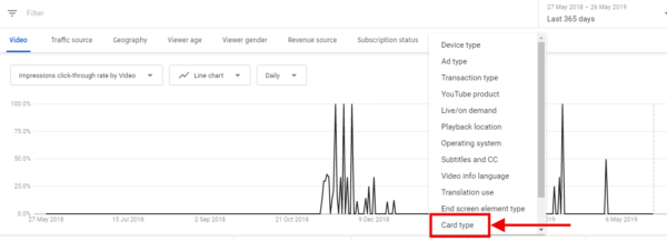 12 Youtube Analytics Every YouTuber Should Know
