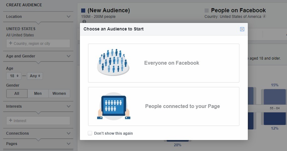 FB audience insights setup