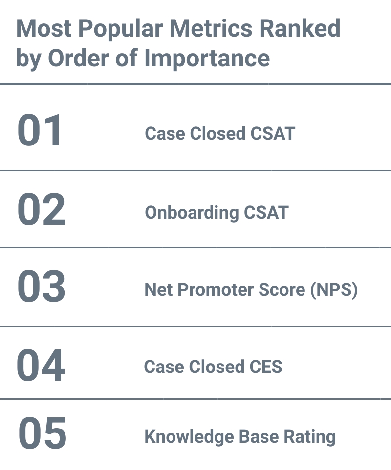 customer service trends and best practices 1