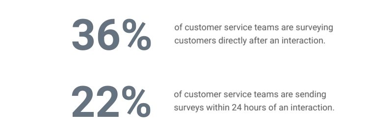 customer service trends and best practices 333