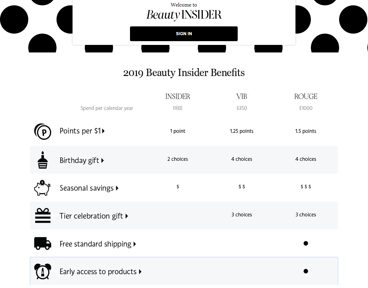 Sephora Beuty Insider