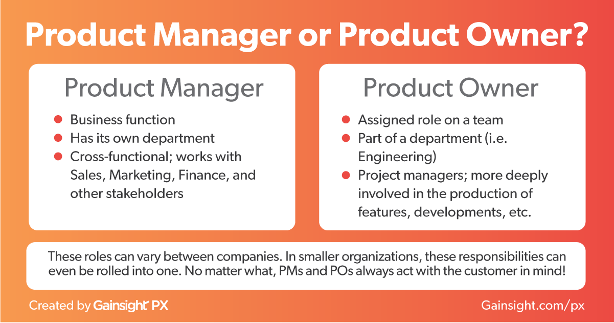 Gainsight PX Product Manager Product Owner Product Experience 8