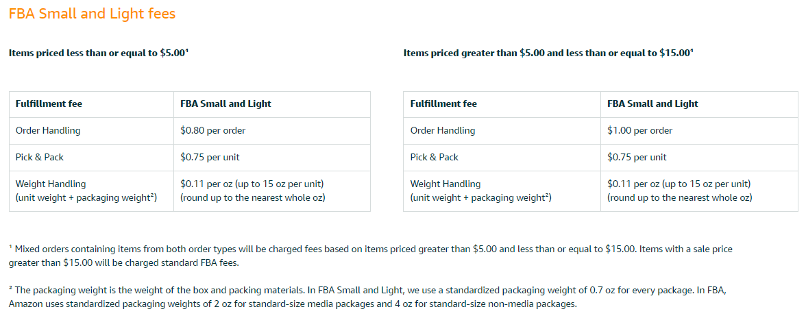 amazon seller fees