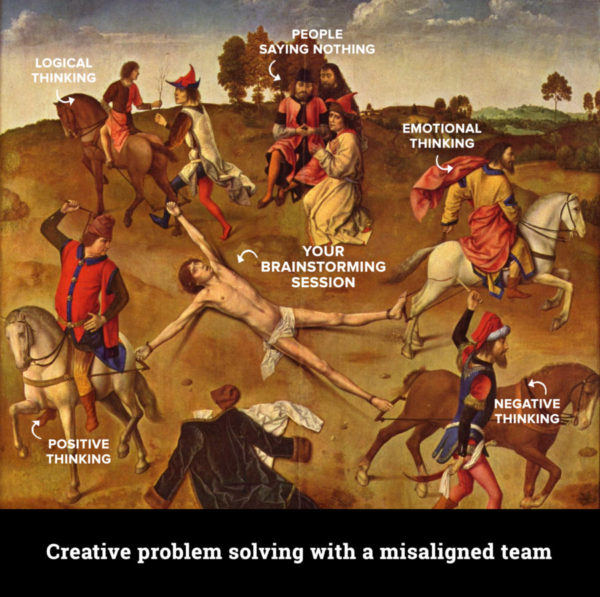 creative brainstorming and ideation problems misaligned team