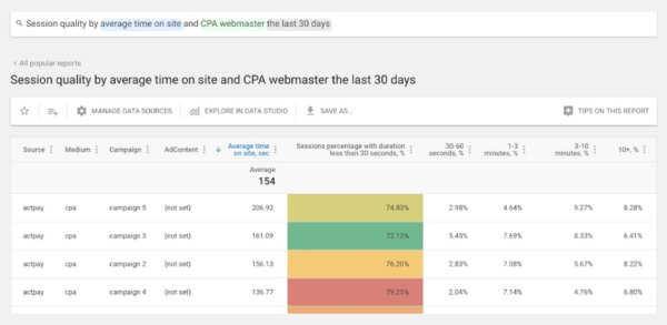 sample dashboard for cpas.