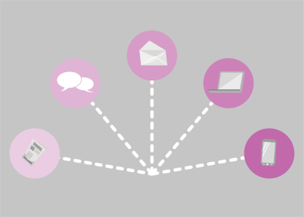 why is omnichannel important
