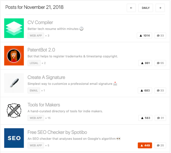 Spotibo on Product Hunt