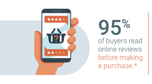 How to Set Up an E-commerce Marketing Funnel that Gets You Customers