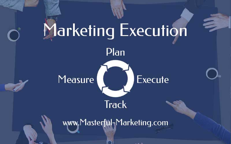 Marketing Execution – Plan, Execute, Track, Measure