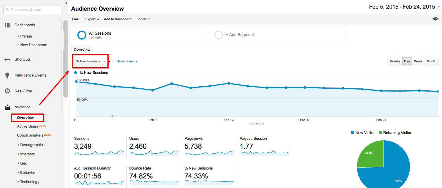 new-visitors-report-google-analytics