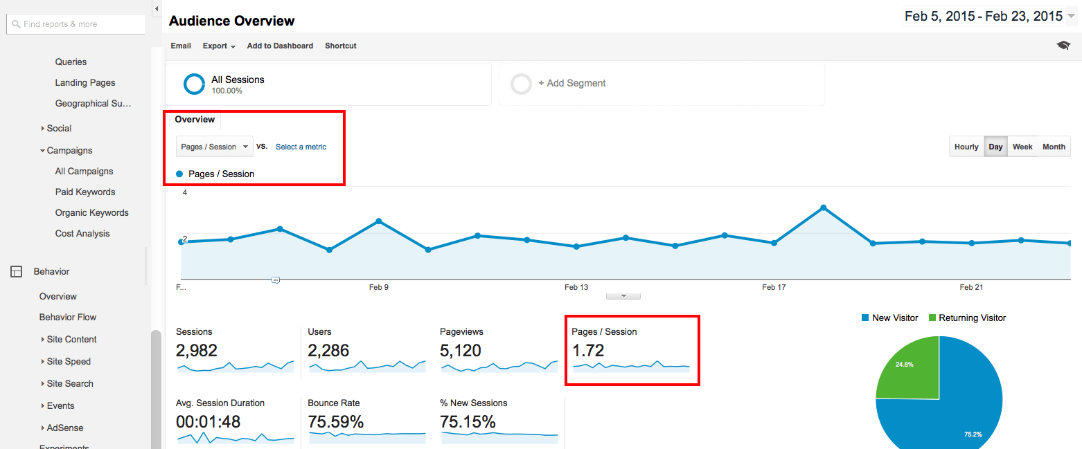 pages-per-session-google-analytics