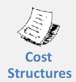 Cost Structures