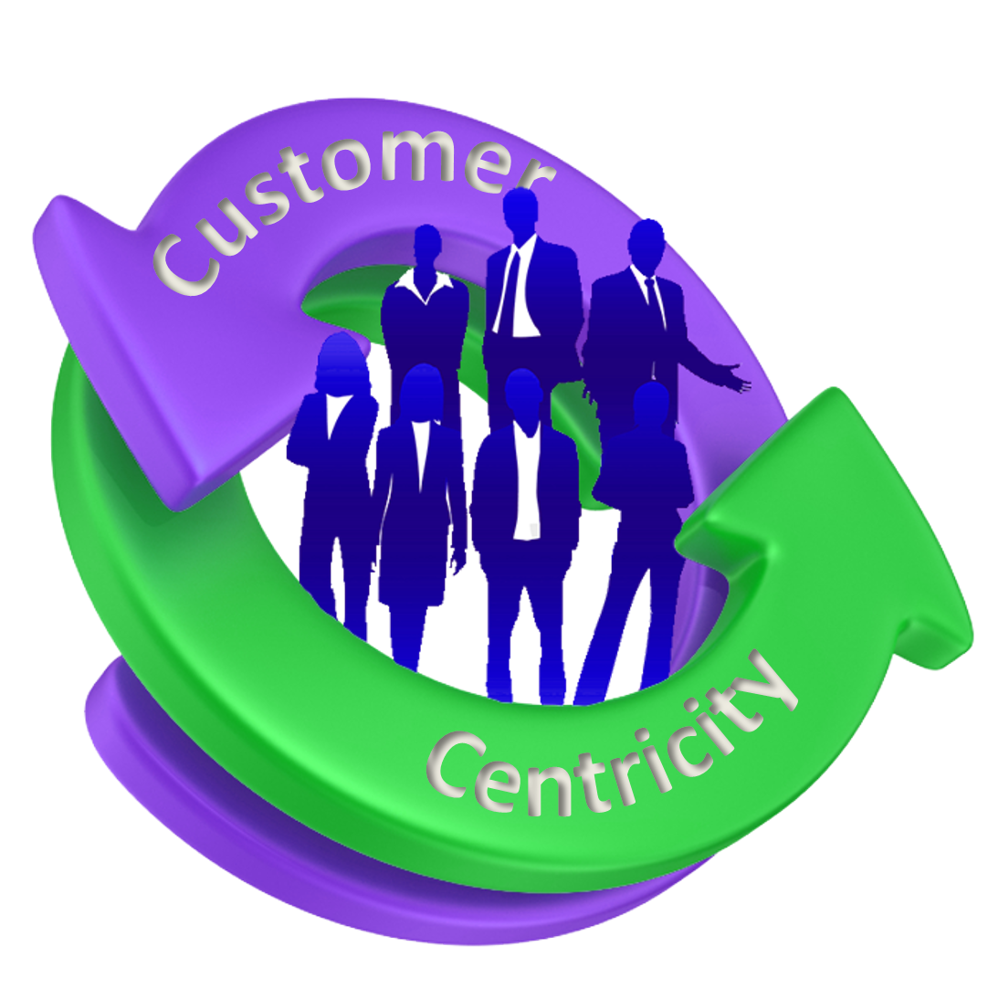 How to Avoid Failing at Customer-Centric Marketing: It's All in the Journey  - Business 2 Community