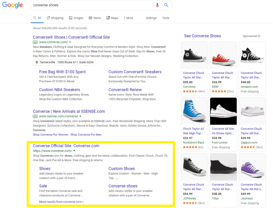 What is SEO ENX2