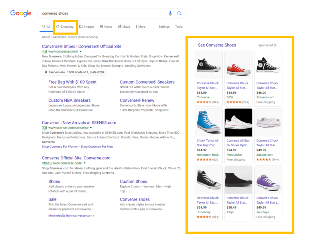 What is shopping ad ENX2