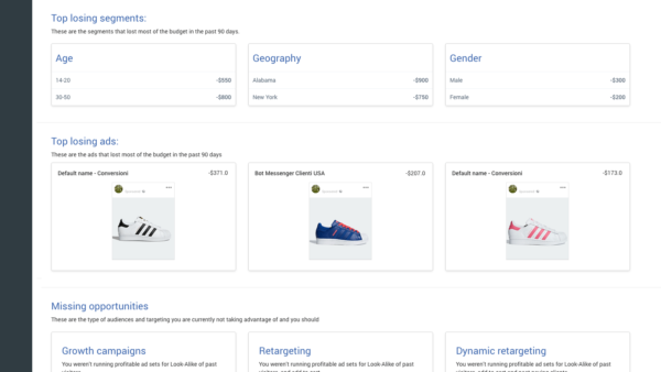 Facebook optimization tool 